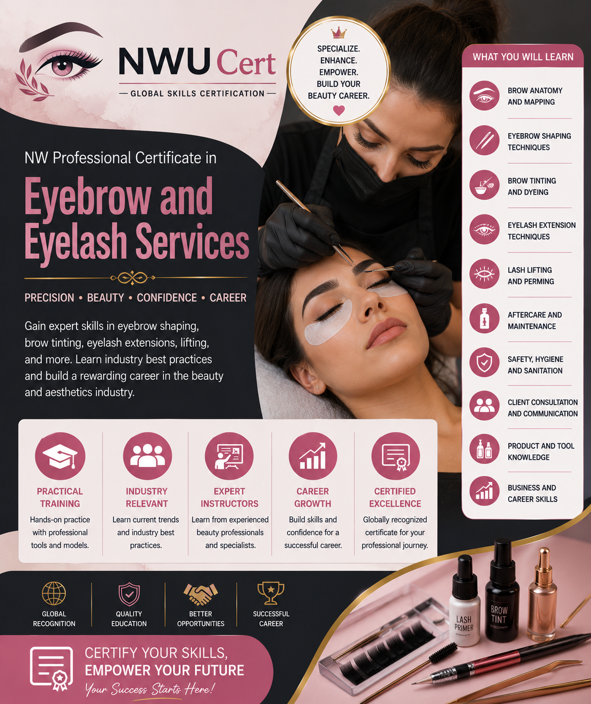 Mastering Eyebrow & Eyelash Artistry: A Professional Certification Path
