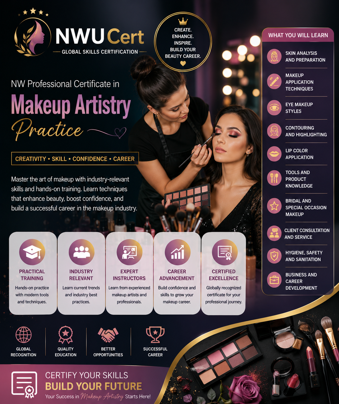 Professional Certificate in Professional Makeup Artistry