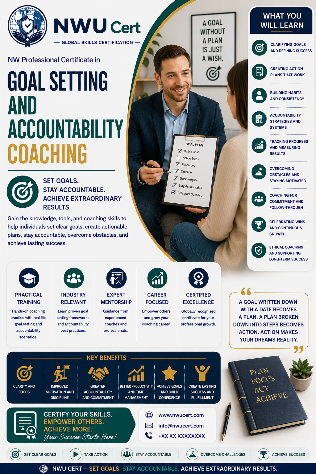 Goal Setting & Accountability Coaching Mastery
