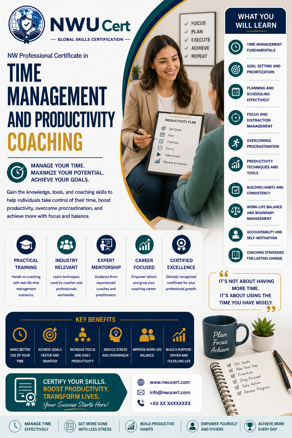 Mastering Time Management & Productivity Coaching