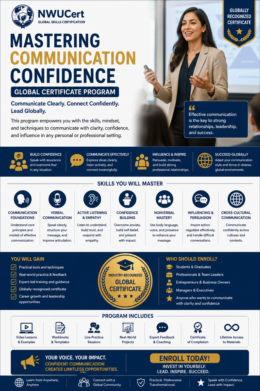 Mastering Communication & Confidence: Global Certificate Program