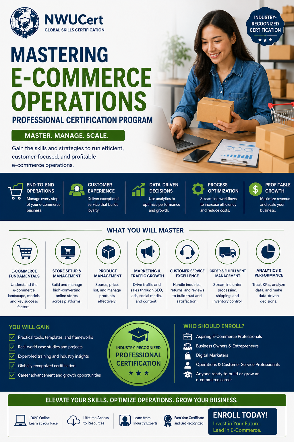 Mastering E-Commerce Operations: Professional Certification Program
