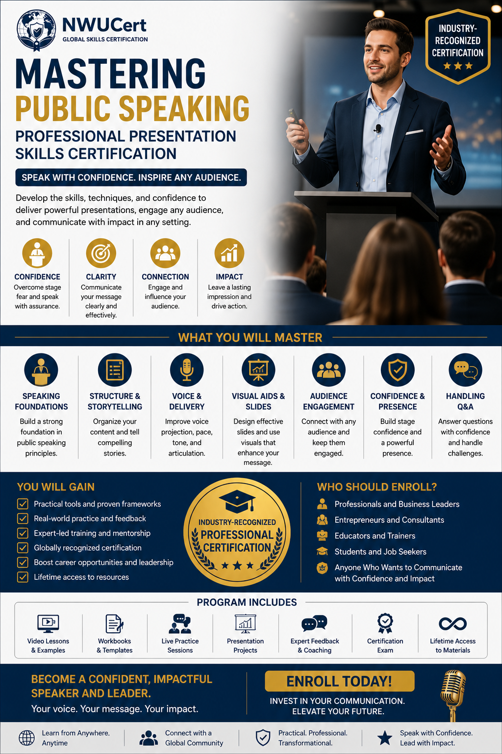 Mastering Public Speaking: Professional Presentation Skills Certification
