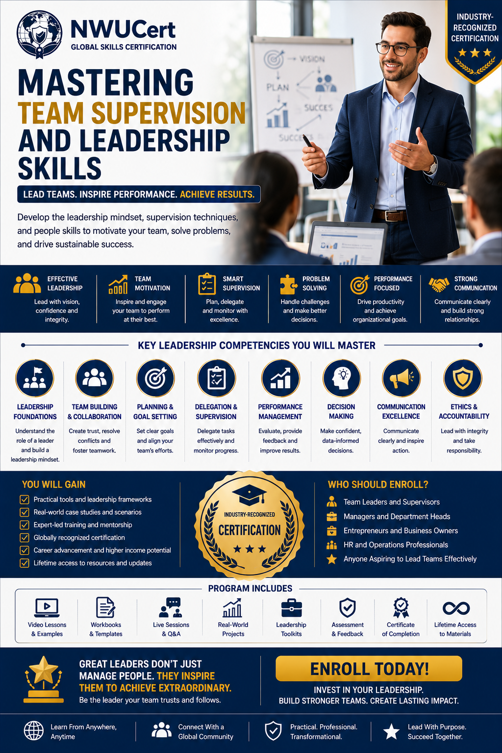 Mastering Team Supervision and Leadership Skills