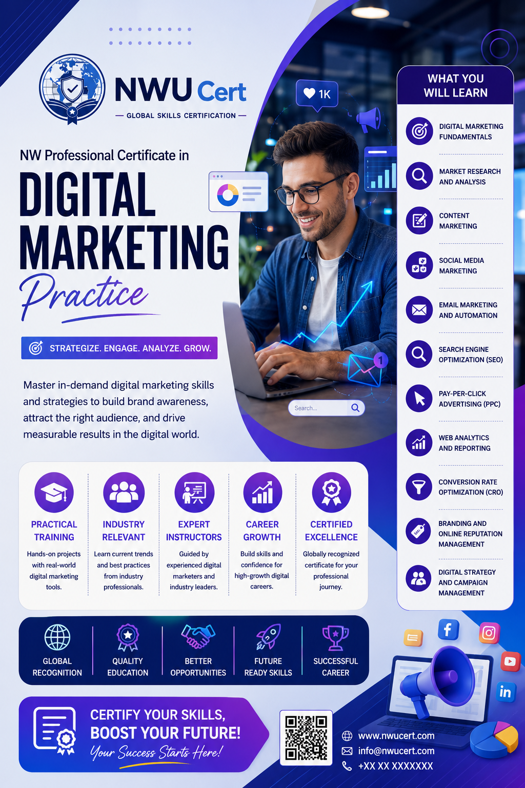 Digital Marketing Mastery: Professional Certificate Program